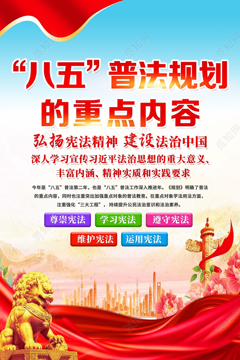 蓝色简约大气八五普法重点内容宣传套图设计