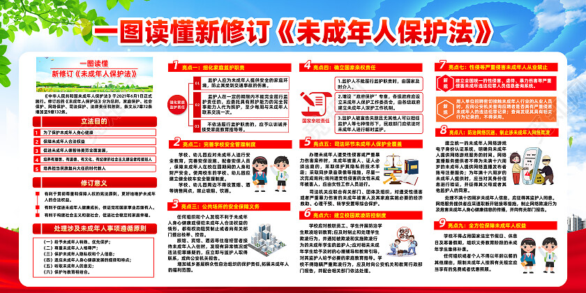 红色简约切实抓好青少年的维权工作关爱未成年人展板党政党建
