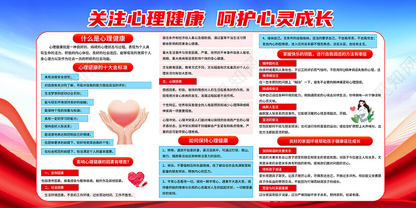 红色简约关注心理健康呵护心灵成长心理健康展板党政党建