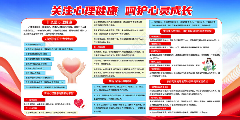 红色简约关注心理健康呵护心灵成长心理健康展板党政党建