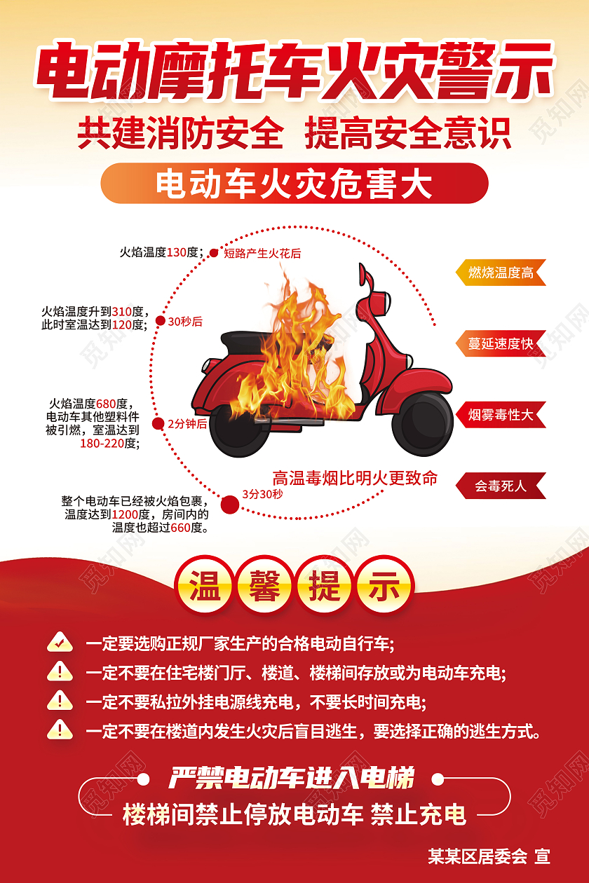 红色简约电动摩托车火灾提示电动车安全海报党政党建