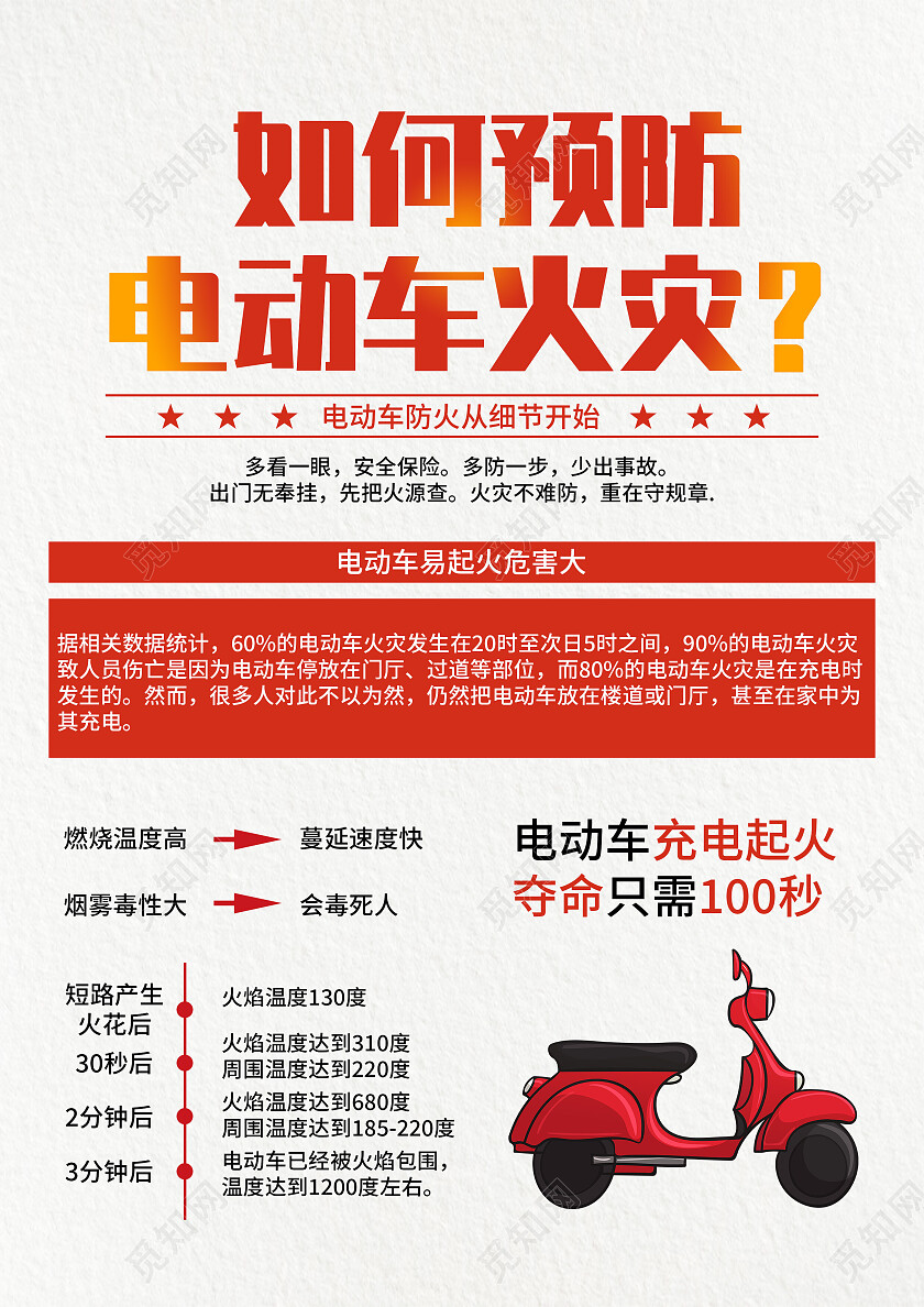红色简约如何预防电动车火灾电动车安全宣传单党政党建