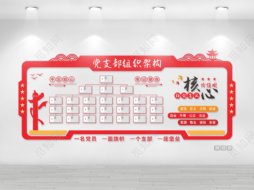 红色大气党支部组织架构文化墙