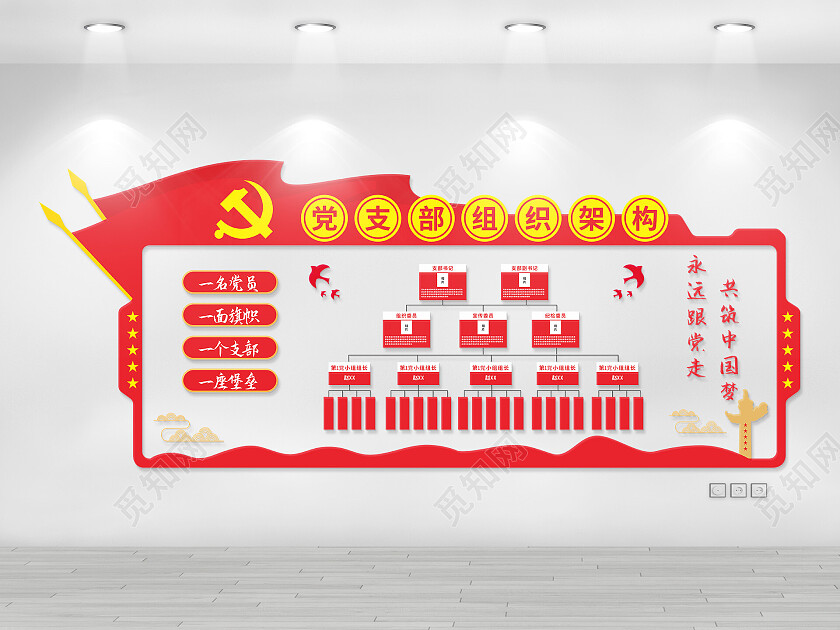 红色大气党支部组织架构墙文化墙