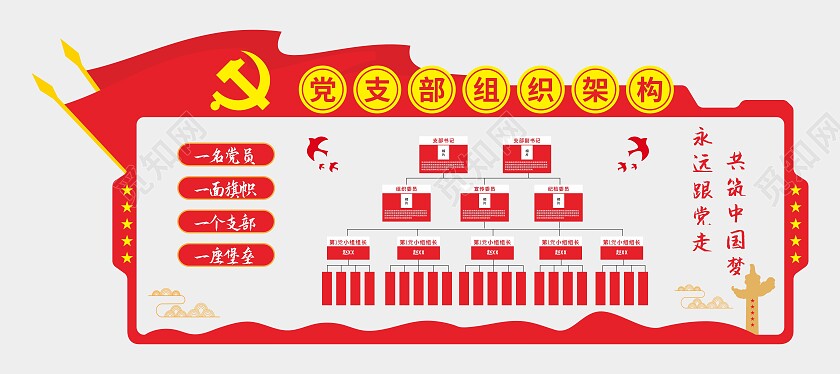红色大气党支部组织架构墙文化墙