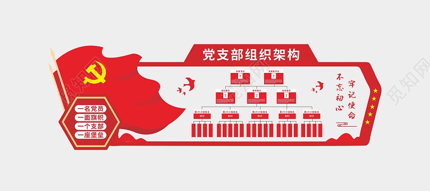 红色简约党支部组织架构宣传墙文化墙