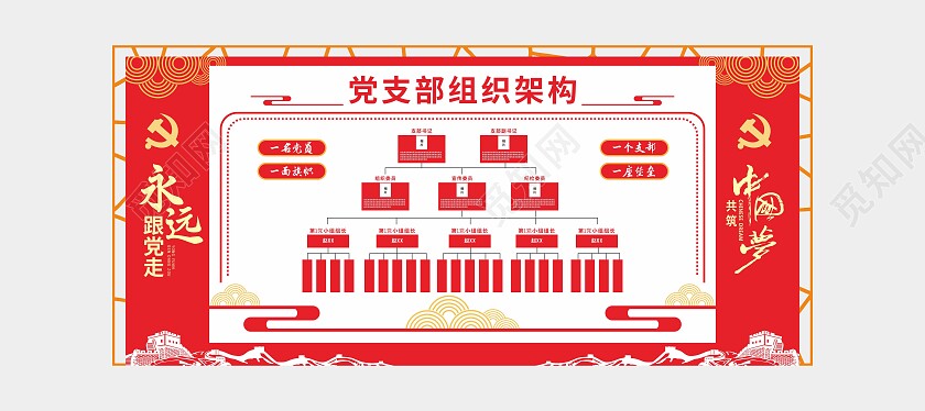 红色大气党支部组织架构文化墙