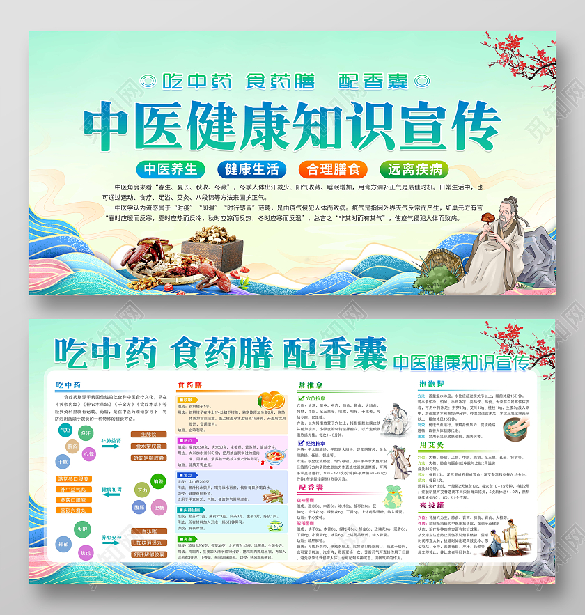 蓝色国风中医健康知识宣传栏中医冬季流感防治