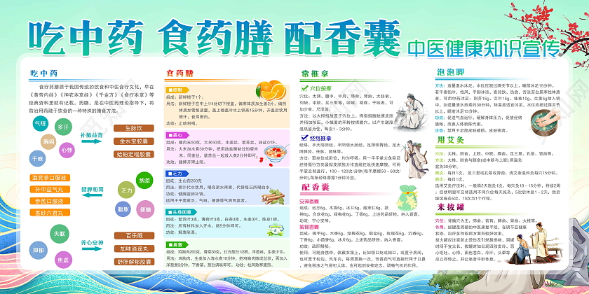 蓝色国风中医健康知识宣传栏中医冬季流感防治