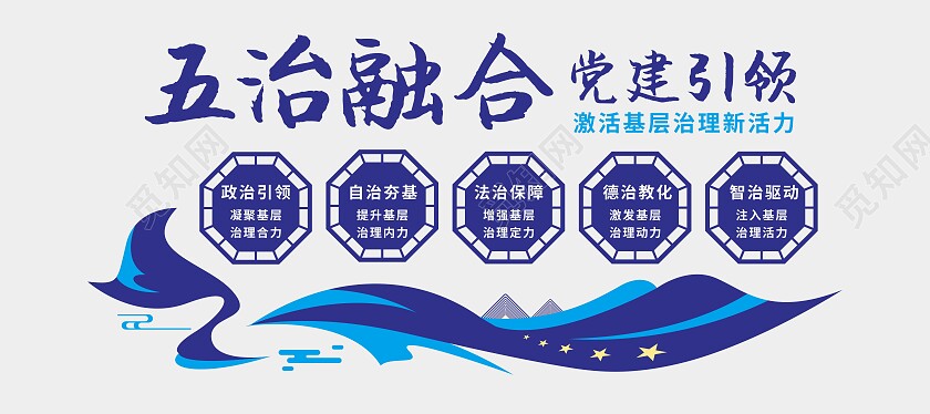 蓝色简约大气五治融合文化墙