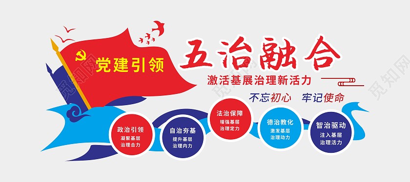 红蓝大气五治融合文化墙