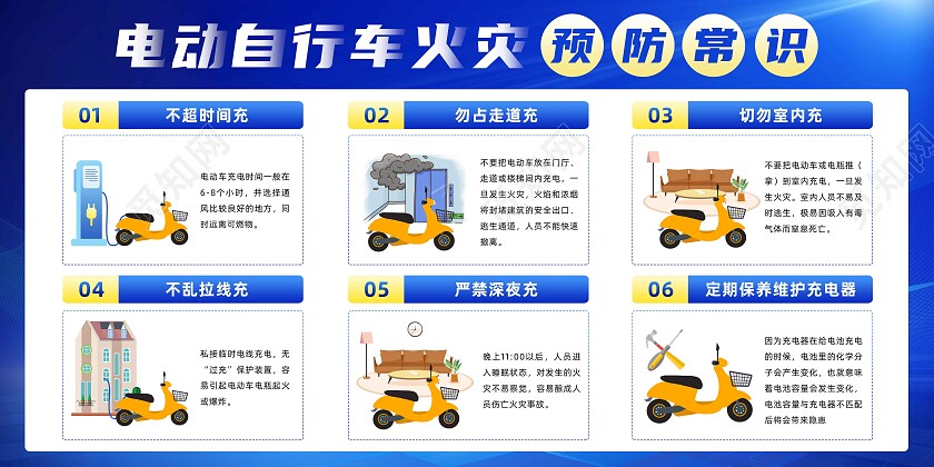蓝色简约电动车安全宣传栏