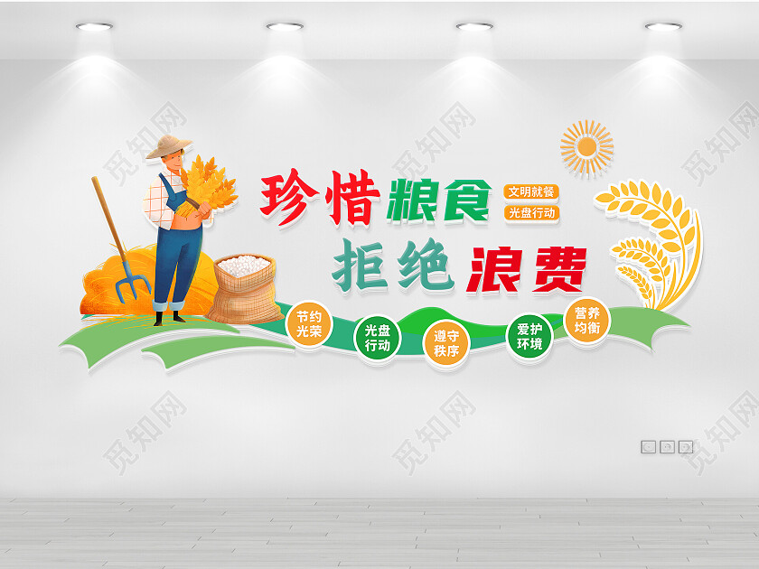 食堂文化文化墙