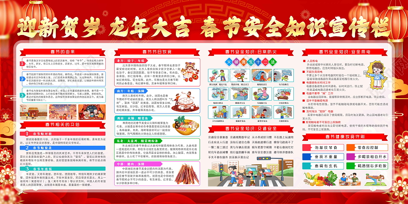 红色风格2024年新年安全知识宣传栏2024新年宣传栏