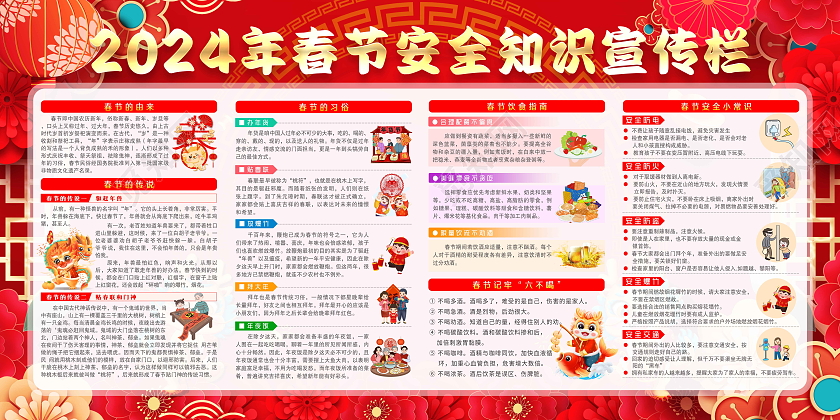 红色风格2024年新年安全知识宣传栏2024新年宣传栏