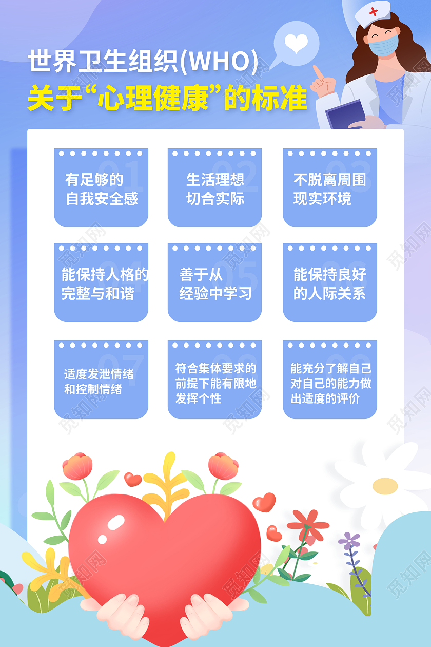 心理健康标准文案海报