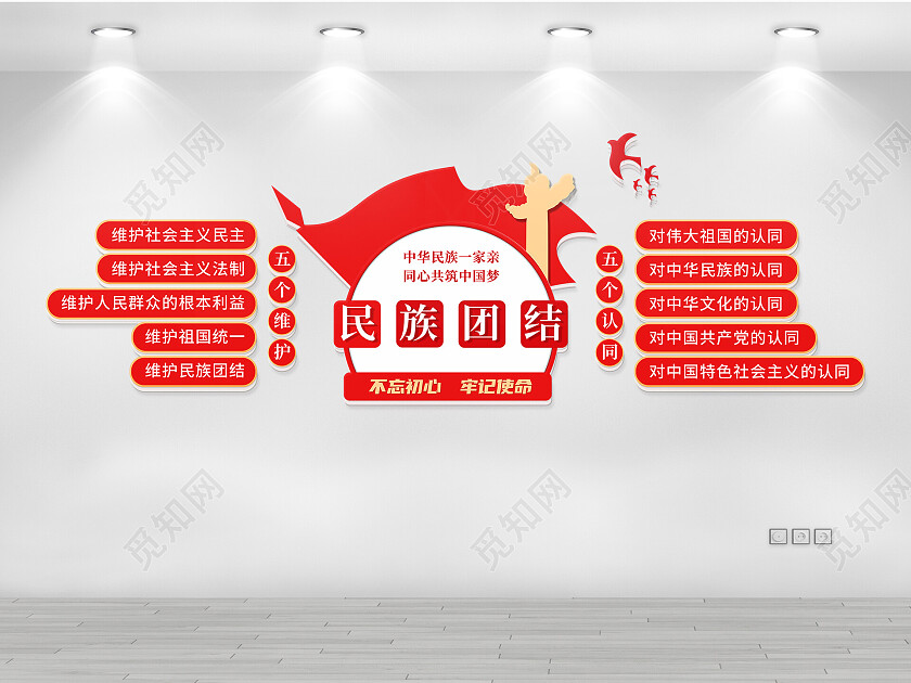 民族团结文化墙