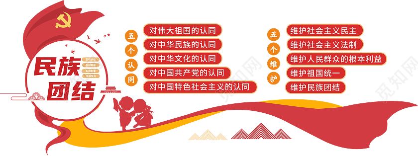 民族团结文化墙