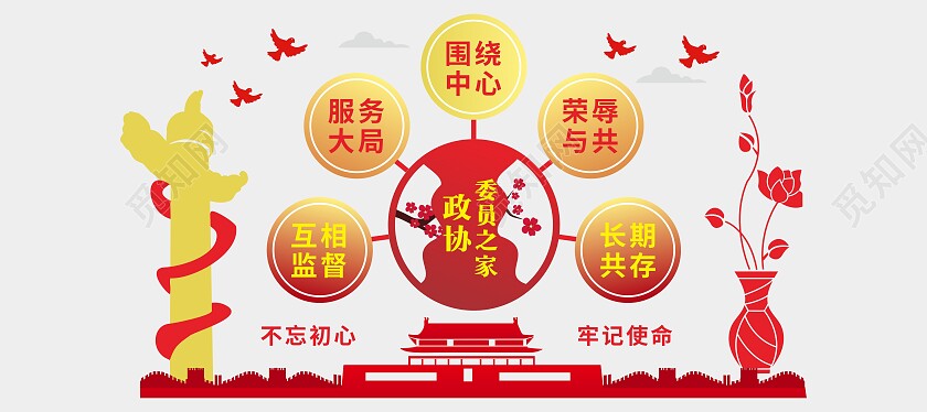 红黄大气政协委员之家文化墙