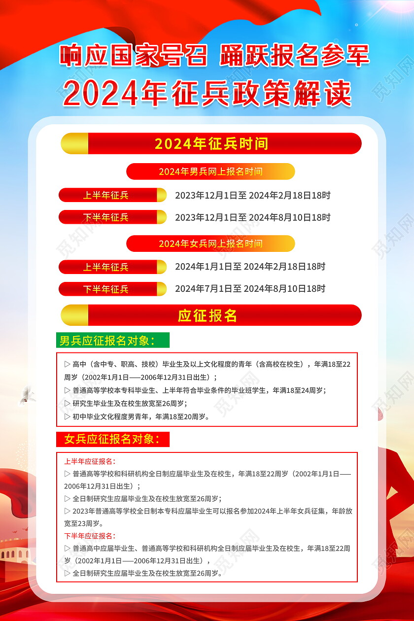 蓝色大气简约2024年参军春季征兵政策宣传套图海报设计参军2024春季征兵折页