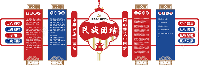 民族团结文化墙