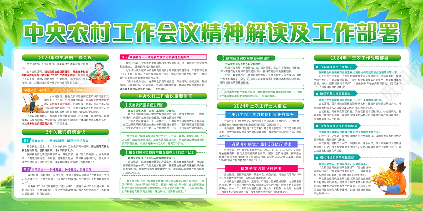 绿色风格中央农村工作会议宣传栏党建党政党课