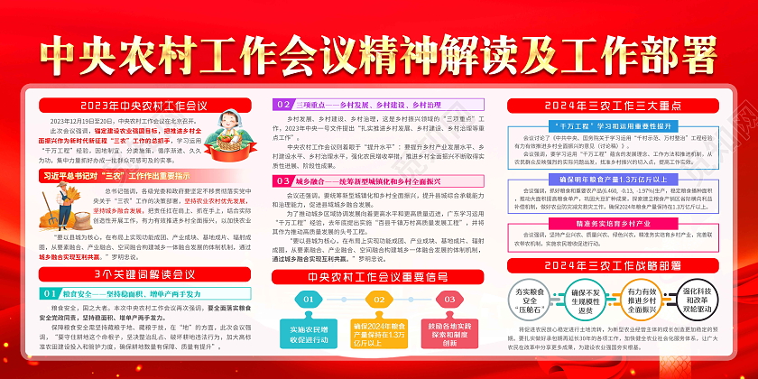 红金色风格中央农村工作会议宣传栏党建党政党课