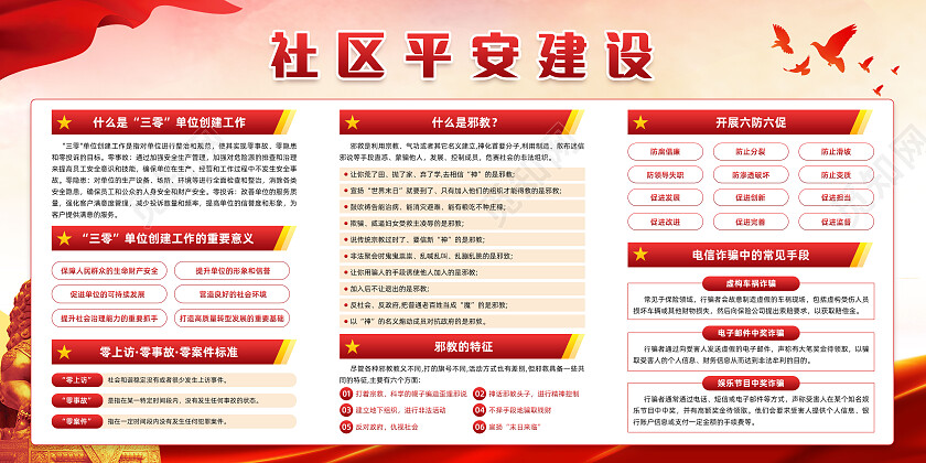 红色大气平安建设宣传栏