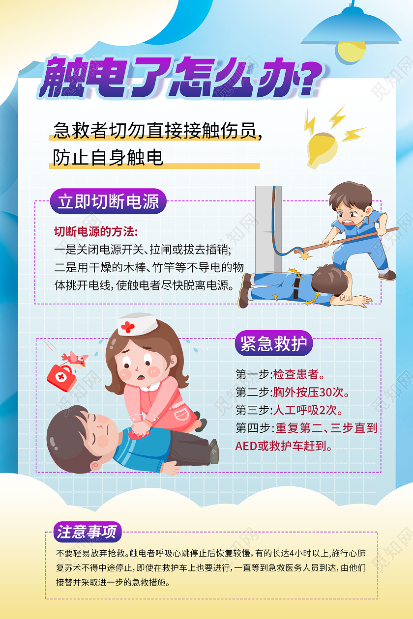 触电如何急救文案海报急救知识文案海报