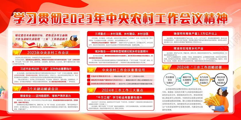 红色大气国潮风中央农村工作会议宣传栏