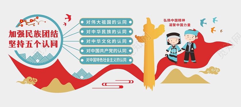红绿国风民族团结五个认同文化墙