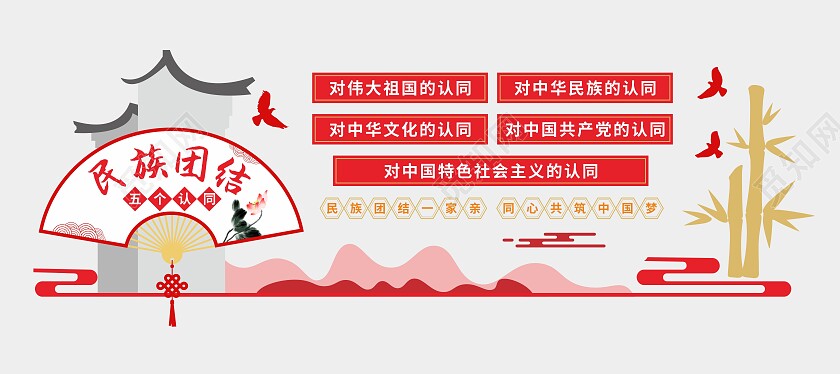 红绿国风民族团结五个认同文化墙