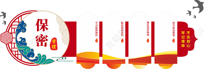 保密管理文化墙