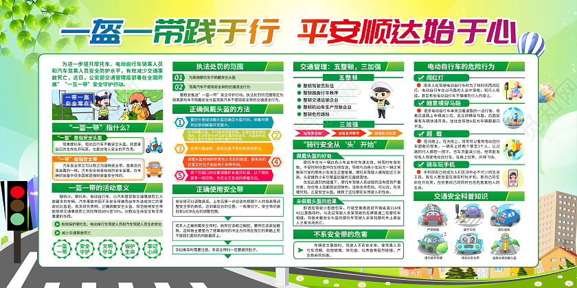 绿色卡通一盔一带安全常在一盔一带宣传栏