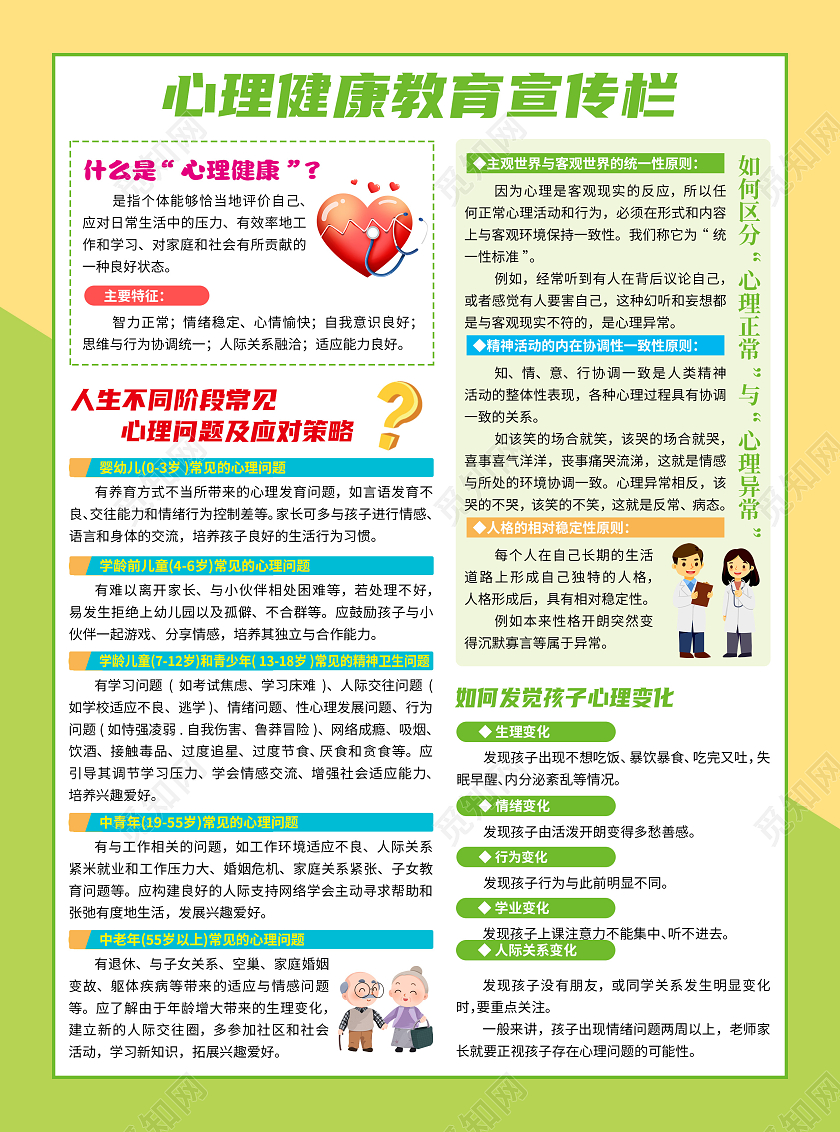 绿色卡通青少年心理健康教育宣传单心理健康宣传单