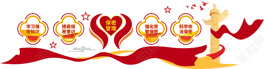 保密管理文化墙