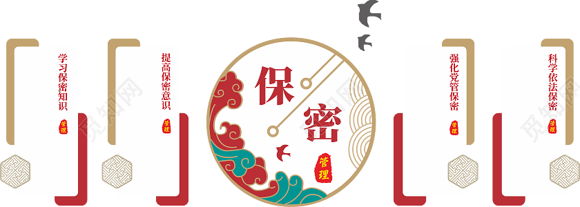 保密管理文化墙