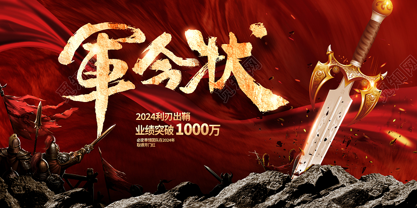 红色复古2024龙年军令状宣传展板设计