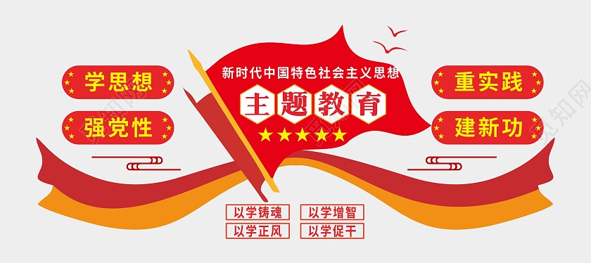 红黄大气简约主题教育文化宣传文化墙