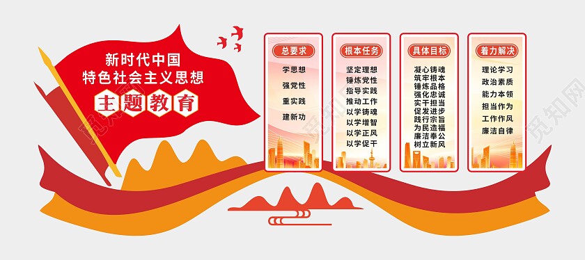 红黄大气主题教育文化宣传文化墙