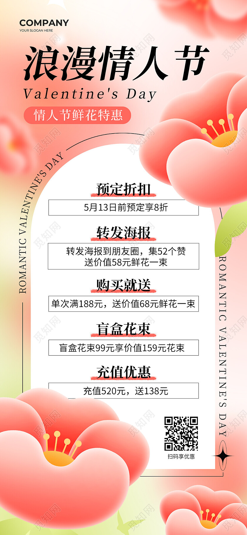 粉色浪漫情人节情人节鲜花手机文案海报