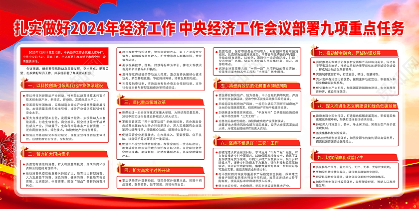 紫色风格2023年中央经济工作会议宣传栏中央经济工作会议宣传栏