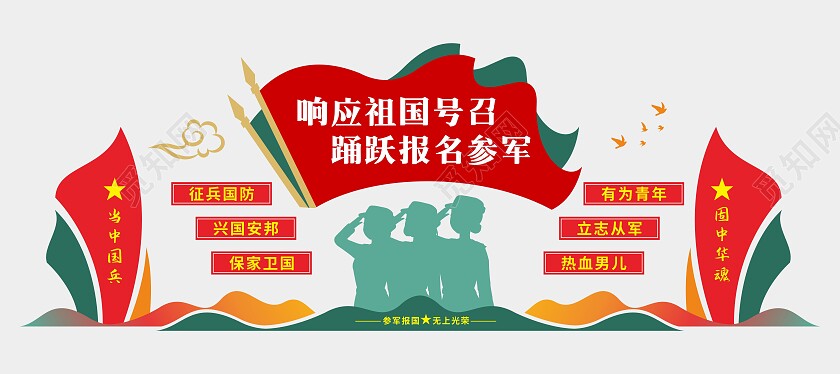 红绿简约大气2024年报名参军文化墙