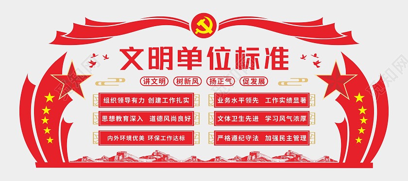 红色简约文明单位文化墙