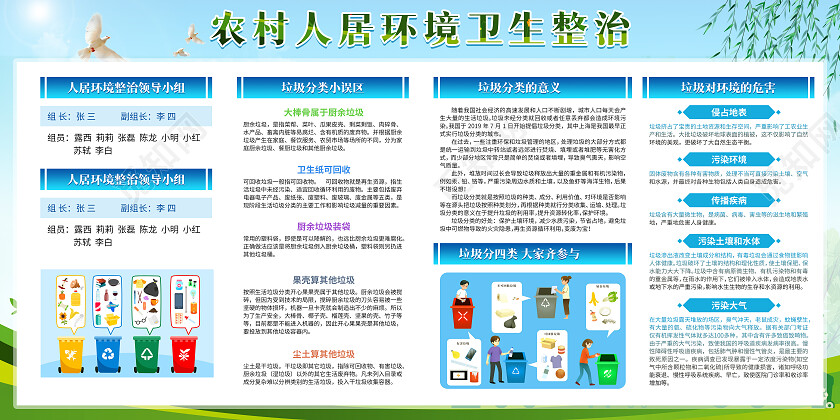 蓝色整治农村人居环境建设现代美丽乡村垃圾分类宣传栏展板农村人居环境整治