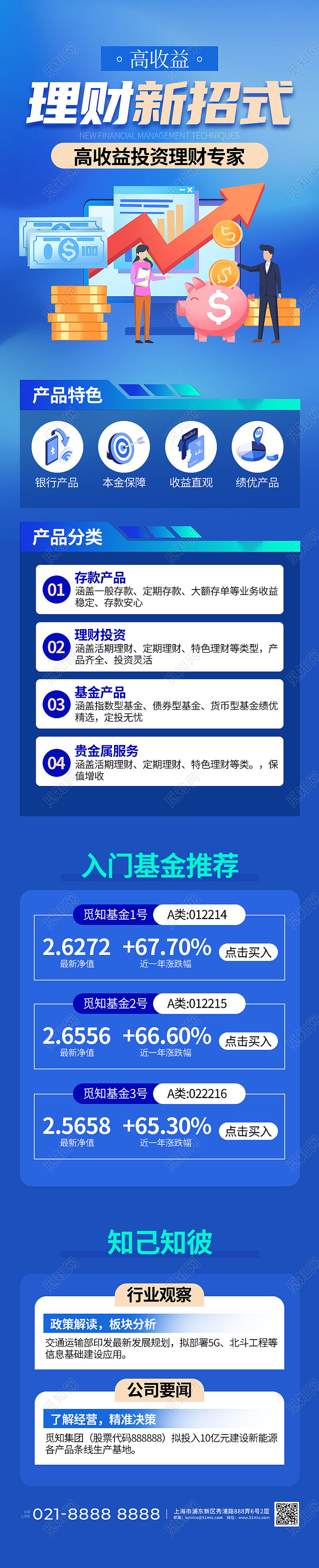蓝色大气理财新招式H65长图