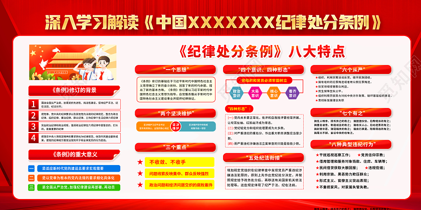 红金色党政深入学习解读律处分条例展板2024年纪律处分条例宣传栏