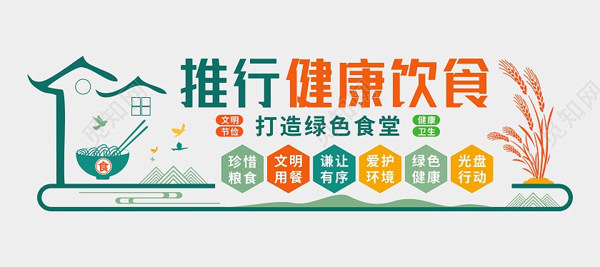 绿黄简约大气食堂文化墙文明用餐文明餐桌