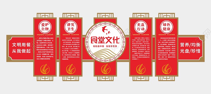 红黄大气食堂文化墙文明用餐文明餐桌