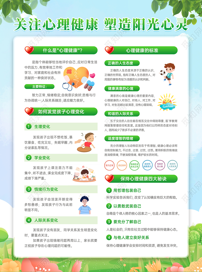 蓝色简约风心理健康宣传单页设计